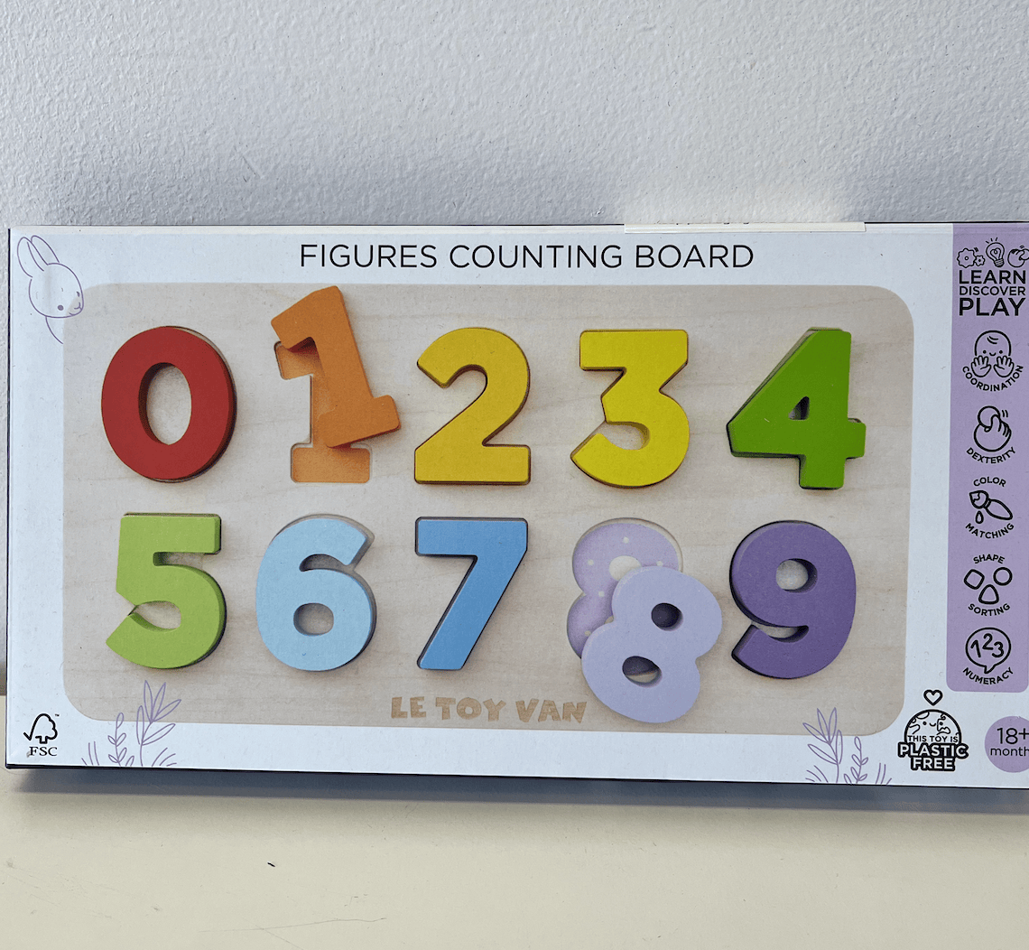 Figure Counting Board