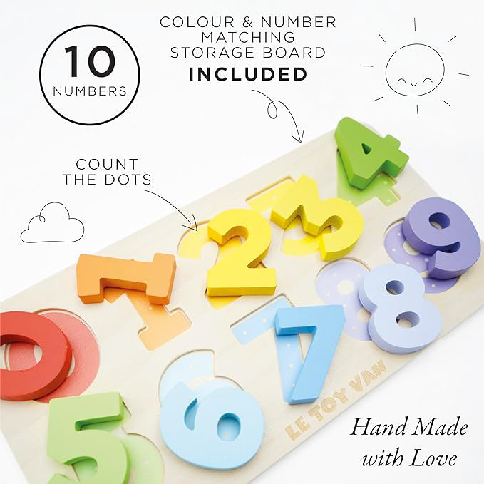 Figure Counting Board