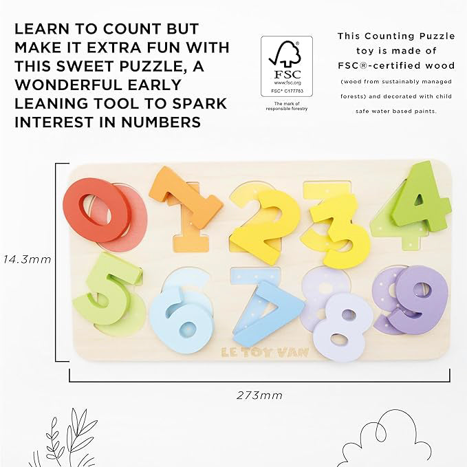 Figure Counting Board