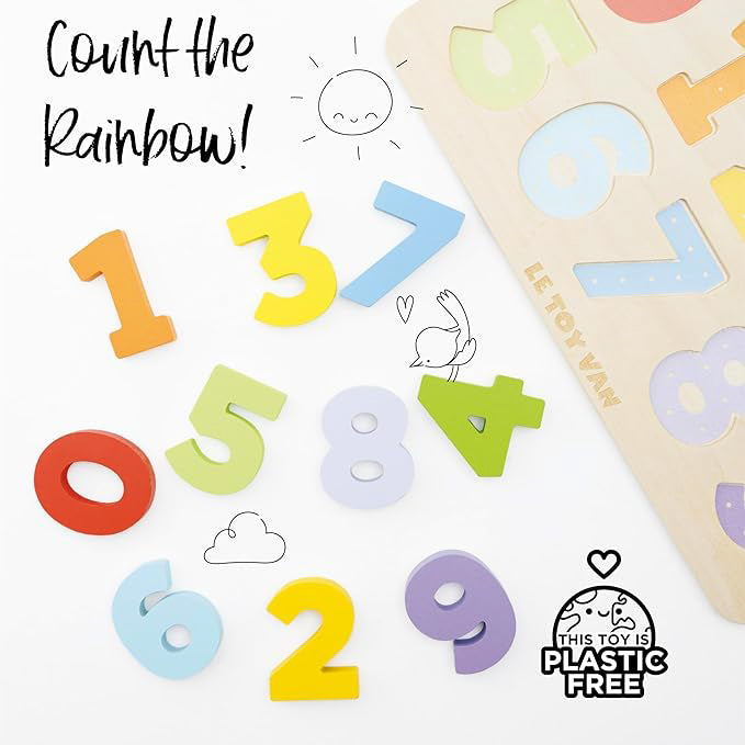 Figure Counting Board