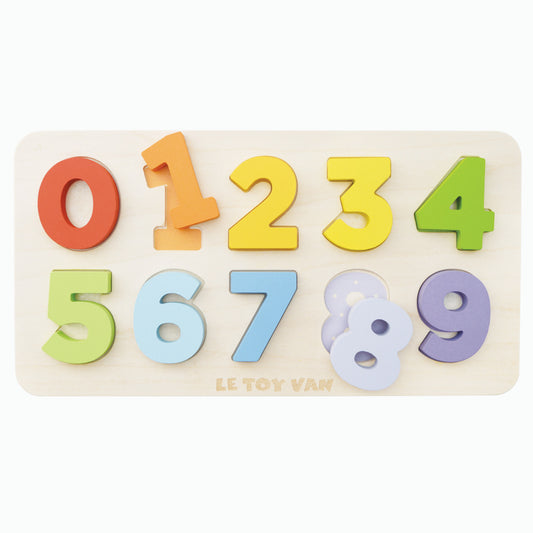 Figure Counting Board
