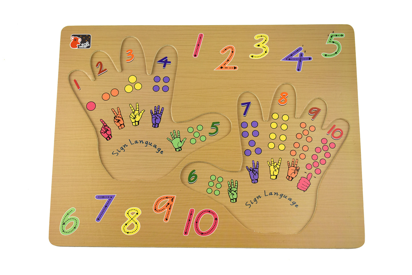 Left and Right Hand Puzzle