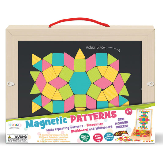 Magnetic Patterns