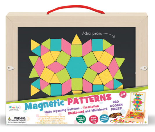 Magnetic Patterns